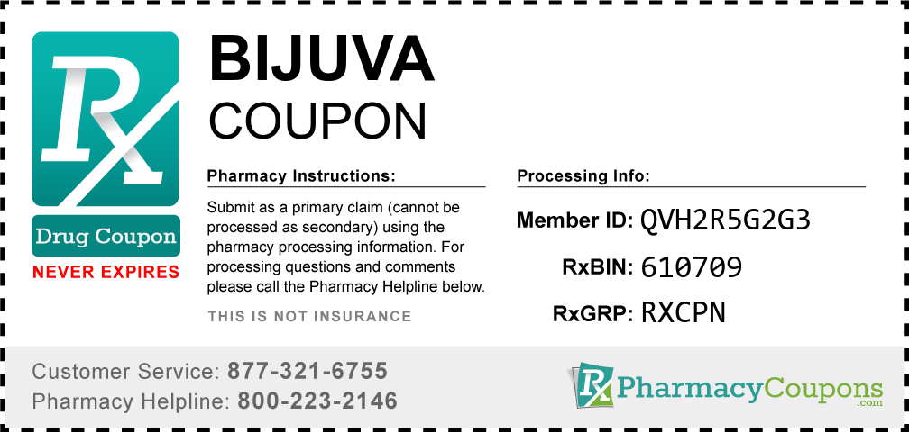 Bijuva Prescription Drug Coupon with Pharmacy Savings