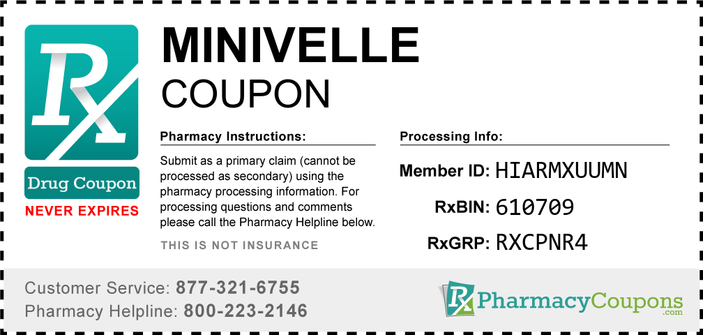 Minivelle Prescription Drug Coupon with Pharmacy Savings