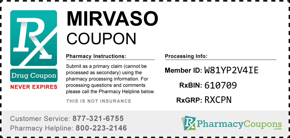 Mirvaso Prescription Drug Coupon with Pharmacy Savings