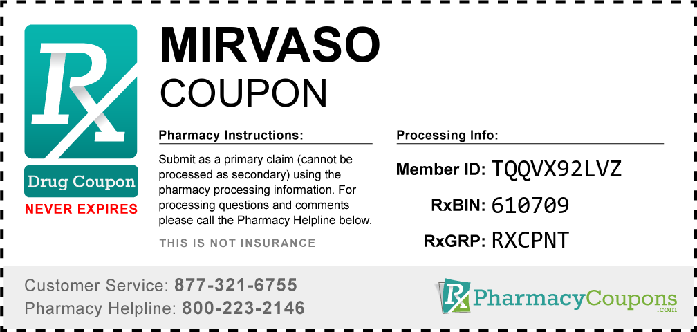 Mirvaso Prescription Drug Coupon with Pharmacy Savings